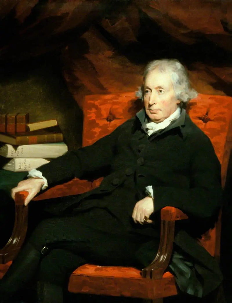 อดัม เฟอร์กูสัน (1723–1816) - เฮนรี เราบิร์น