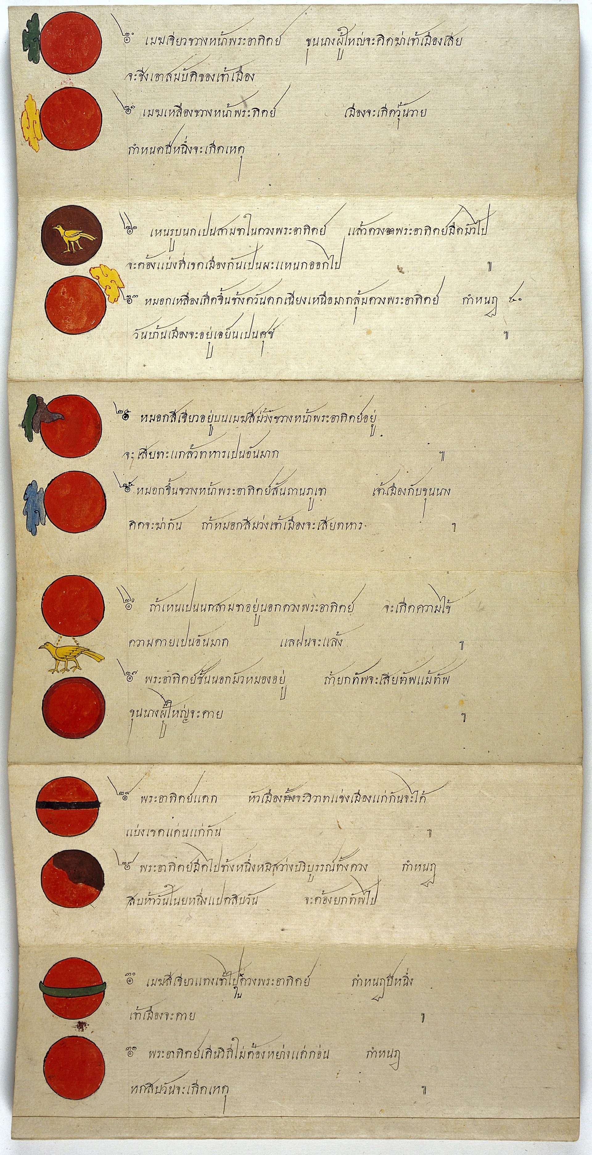 Manuscrit astronomique de divination, Artiste thaïlandais anonyme, XIXe siècle