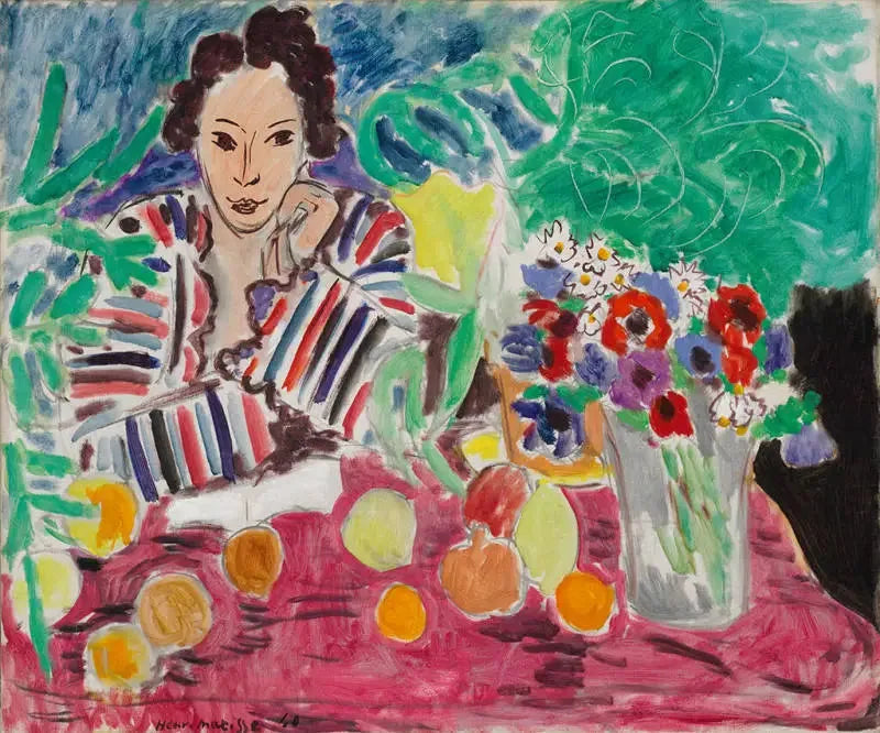 Robe rayée, Fruits et Anémones - Henri Matisse image 1 copie de tableau peinte à la main